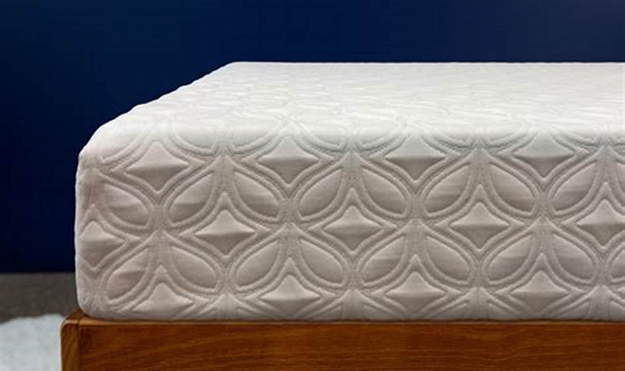 Complete Reviews on Cocoon Mattress: Before & After Organic & Natural Mattress Buyer’s Guide: Non-Toxic Sleep Solutions Complete Reviews on Cocoon Mattress: Before & After | Organic & Natural Mattress Buyer’s Guide: Non-Toxic Sleep Solutions