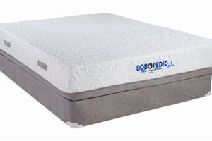 Bob's Mattress Reviews: Ratings & Best Deals Organic & Natural Mattress Buyer’s Guide: Non-Toxic Sleep Solutions Bob's Mattress Reviews: Ratings & Best Deals | Organic & Natural Mattress Buyer’s Guide: Non-Toxic Sleep Solutions