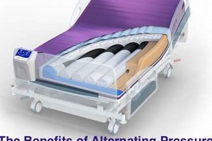 Choosing: Low Air Loss vs. Alternating Pressure Mattress Guide Safem Fabrication - Precision Engineering & Custom Manufacturing Solutions Choosing: Low Air Loss vs. Alternating Pressure Mattress Guide | Safem Fabrication - Precision Engineering & Custom Manufacturing Solutions