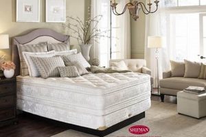Read Before You Buy: Shifman Mattress Reviews & Ratings Organic & Natural Mattress Buyer’s Guide: Non-Toxic Sleep Solutions Read Before You Buy: Shifman Mattress Reviews & Ratings | Organic & Natural Mattress Buyer’s Guide: Non-Toxic Sleep Solutions
