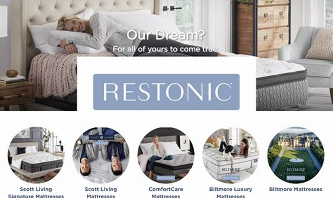 The Ultimate Restonic Mattress Review [2024 Guide] | Organic & Natural Mattress Buyer’s Guide: Non-Toxic Sleep Solutions