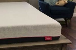 Read Before You Buy: Tulo Mattress Reviews & Ratings | Organic & Natural Mattress Buyer’s Guide: Non-Toxic Sleep Solutions