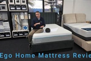 Are Ego Home Mattresses Worth It? [Reviews + Analysis] | Organic & Natural Mattress Buyer’s Guide: Non-Toxic Sleep Solutions