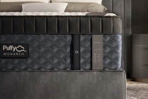 Puffy Monarch Mattress Reviews: Read Before You Buy! | Organic & Natural Mattress Buyer’s Guide: Non-Toxic Sleep Solutions