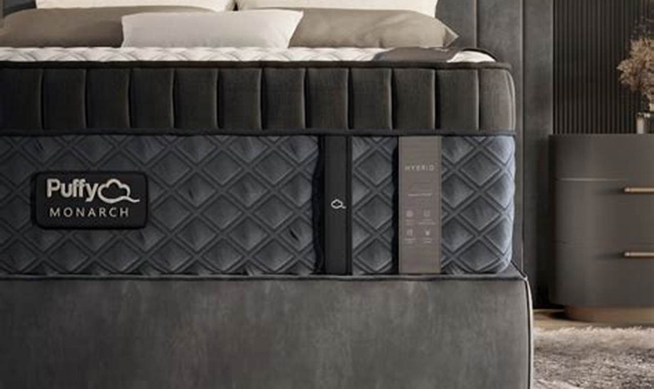 Puffy Monarch Mattress Reviews: Read Before You Buy! | Organic & Natural Mattress Buyer’s Guide: Non-Toxic Sleep Solutions