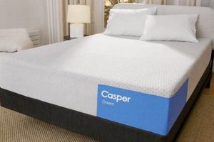 Honest Casper Dream Mattress Reviews: Sleep Deeper! Organic & Natural Mattress Buyer’s Guide: Non-Toxic Sleep Solutions Honest Casper Dream Mattress Reviews: Sleep Deeper! | Organic & Natural Mattress Buyer’s Guide: Non-Toxic Sleep Solutions