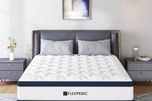 Honest Flexpedic Mattress Review 2024: Is It Worth It? | Organic & Natural Mattress Buyer’s Guide: Non-Toxic Sleep Solutions