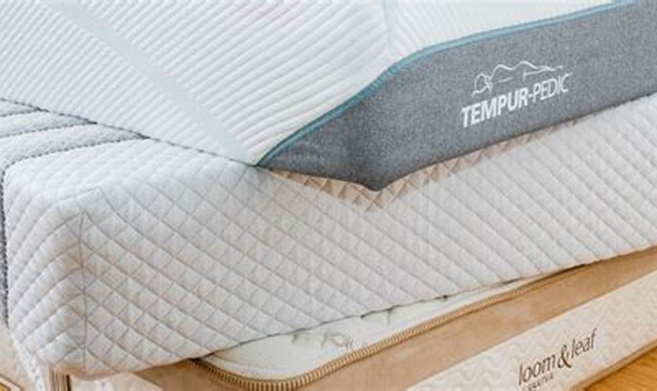 Top-Rated: Best Foam Mattress Reviews [Guide] | Organic & Natural Mattress Buyer’s Guide: Non-Toxic Sleep Solutions