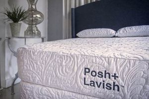 Posh & Lavish Mattress Reviews: Find Your Dream Bed Now! | Organic & Natural Mattress Buyer’s Guide: Non-Toxic Sleep Solutions