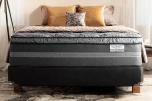 Honest Bob-O-Pedic Mattress Reviews: Before You Buy Guide! | Organic & Natural Mattress Buyer’s Guide: Non-Toxic Sleep Solutions