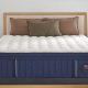 Kirkland Mattress Reviews: Is Stearns &amp; Foster Lakeridge Worth It? | Organic & Natural Mattress Buyer’s Guide: Non-Toxic Sleep Solutions