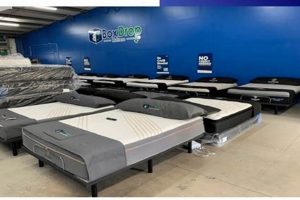 BoxDrop Mattress Cuba Reviews: [Year] - Is It Worth It? | Organic & Natural Mattress Buyer’s Guide: Non-Toxic Sleep Solutions