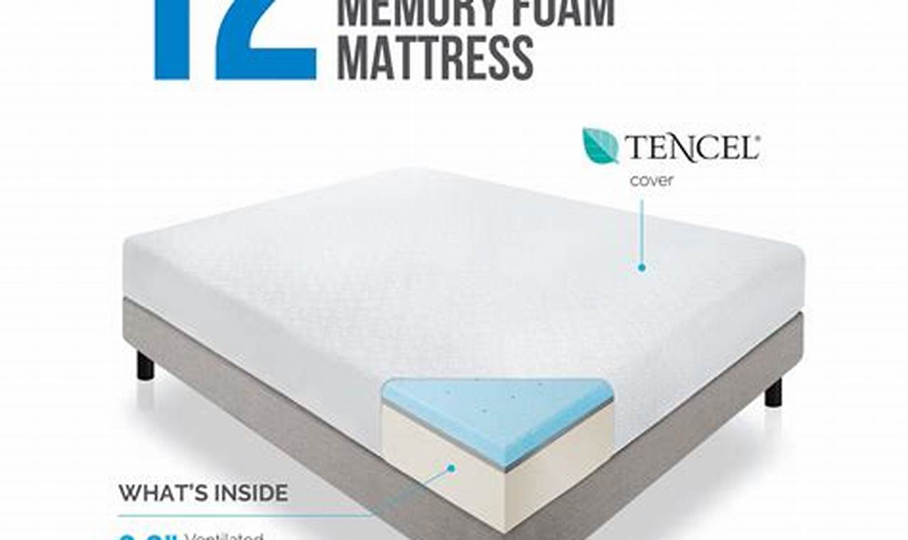 Best Viscoelastic Foam Mattress Review [Updated] | Organic & Natural Mattress Buyer’s Guide: Non-Toxic Sleep Solutions