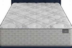 Honest Drew & Jonathan Mattress Reviews: Worth It? Organic & Natural Mattress Buyer’s Guide: Non-Toxic Sleep Solutions Honest Drew & Jonathan Mattress Reviews: Worth It? | Organic & Natural Mattress Buyer’s Guide: Non-Toxic Sleep Solutions