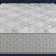 Honest Drew & Jonathan Mattress Reviews: Worth It? | Organic & Natural Mattress Buyer’s Guide: Non-Toxic Sleep Solutions