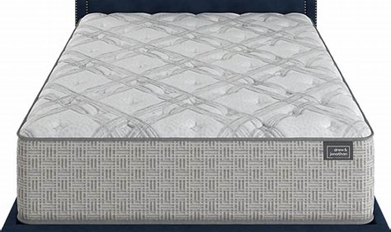 Honest Drew & Jonathan Mattress Reviews: Worth It? | Organic & Natural Mattress Buyer’s Guide: Non-Toxic Sleep Solutions