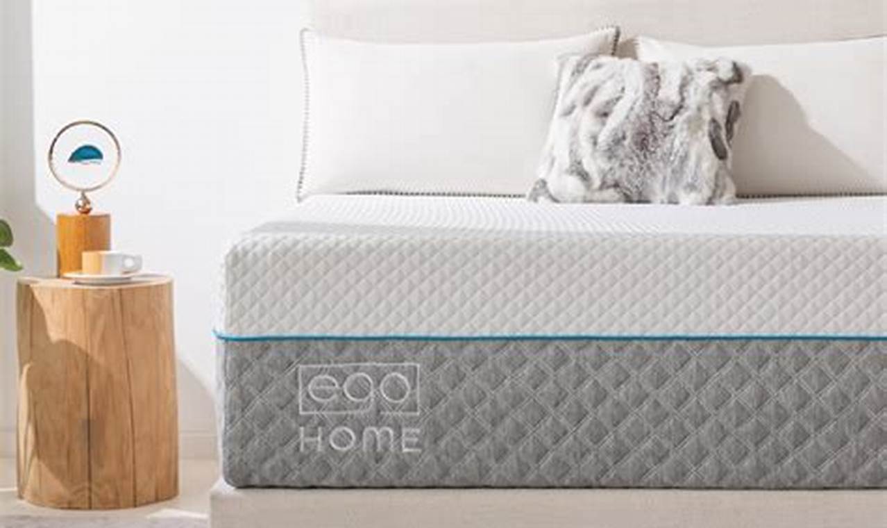 Mlily Ego Mattress Reviews: Is It Right For *You*? [2024] | Organic & Natural Mattress Buyer’s Guide: Non-Toxic Sleep Solutions
