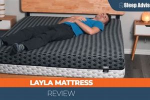 Best Layla Mattress Review: Is It Worth It? | Organic & Natural Mattress Buyer’s Guide: Non-Toxic Sleep Solutions