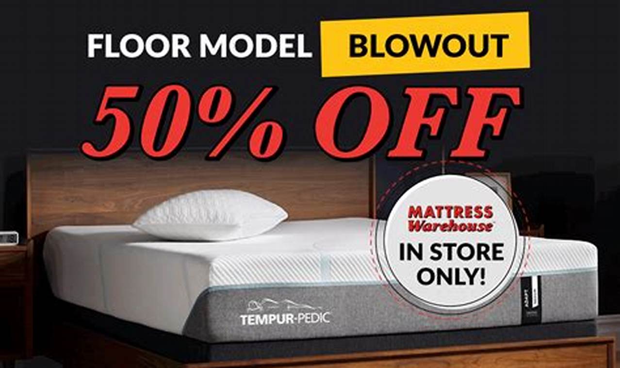 Best Mattress Warehouse Reviews 2024: Find Your Perfect Fit | Organic & Natural Mattress Buyer’s Guide: Non-Toxic Sleep Solutions