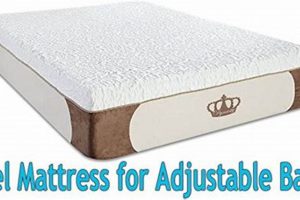 Top Adjustable Mattress Review: Find Your Perfect Bed! | Organic & Natural Mattress Buyer’s Guide: Non-Toxic Sleep Solutions