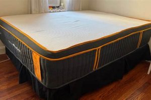 Best Copper Cool Mattress Reviews: [Year] Buying Guide | Organic & Natural Mattress Buyer’s Guide: Non-Toxic Sleep Solutions