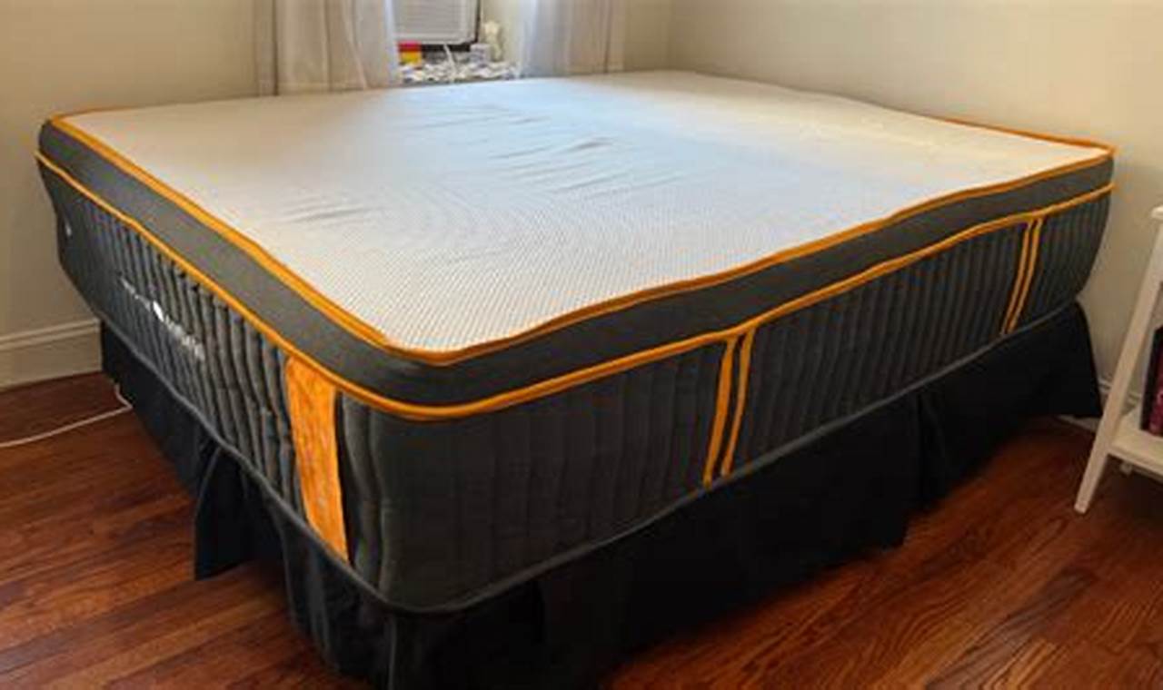 Best Copper Cool Mattress Reviews: [Year] Buying Guide | Organic & Natural Mattress Buyer’s Guide: Non-Toxic Sleep Solutions