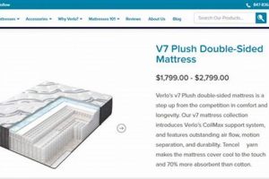 Verlo Mattress Reviews: Is This Mattress Right For You? Organic & Natural Mattress Buyer’s Guide: Non-Toxic Sleep Solutions Verlo Mattress Reviews: Is This Mattress Right For You? | Organic & Natural Mattress Buyer’s Guide: Non-Toxic Sleep Solutions