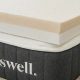 Allswell Mattress Topper Review: Is It Worth Buying? | Organic & Natural Mattress Buyer’s Guide: Non-Toxic Sleep Solutions