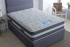 Buying Guide: iCloud Mattress Reviews - Is It Worth It? | Organic & Natural Mattress Buyer’s Guide: Non-Toxic Sleep Solutions