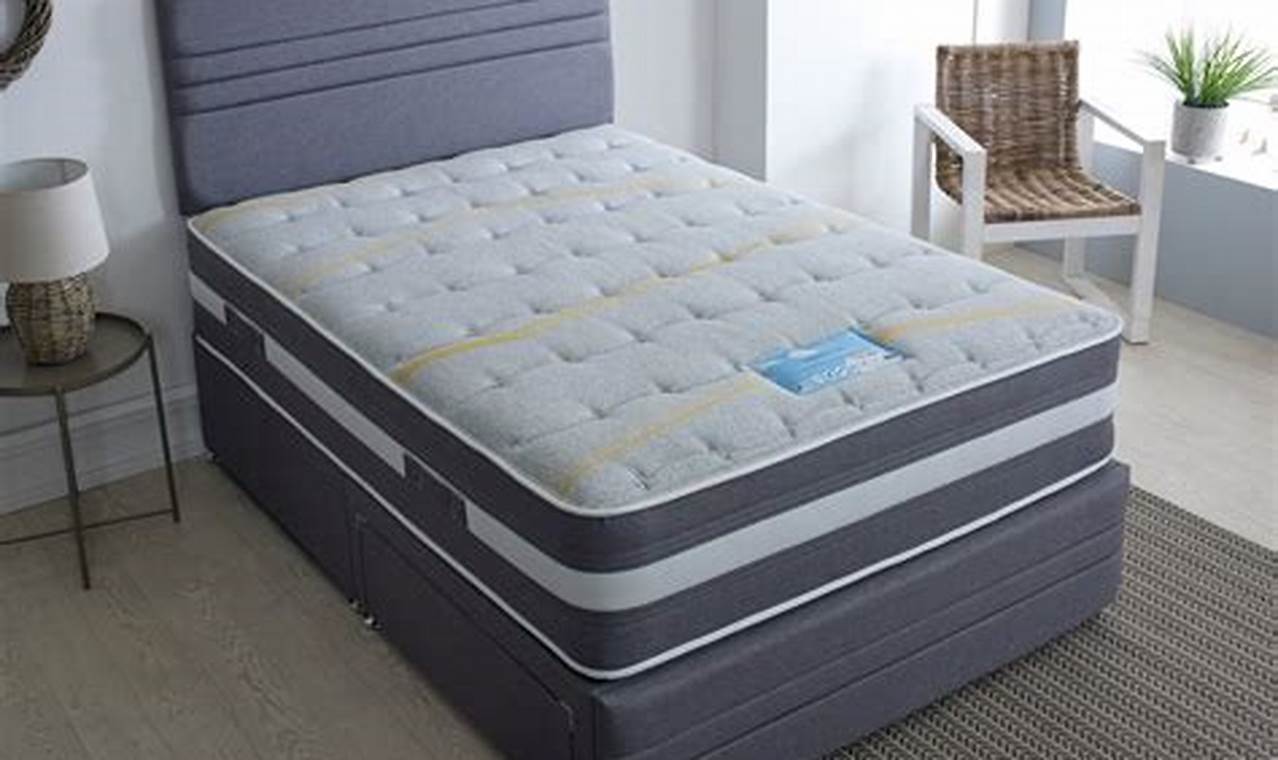 Buying Guide: iCloud Mattress Reviews - Is It Worth It? Organic & Natural Mattress Buyer’s Guide: Non-Toxic Sleep Solutions Buying Guide: iCloud Mattress Reviews - Is It Worth It? | Organic & Natural Mattress Buyer’s Guide: Non-Toxic Sleep Solutions