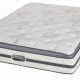 Best Beautyrest Mattress Reviews: Consumer Reports & More | Organic & Natural Mattress Buyer’s Guide: Non-Toxic Sleep Solutions
