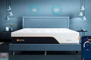 iSense Mattress Reviews: Before You Buy - Read This! | Organic & Natural Mattress Buyer’s Guide: Non-Toxic Sleep Solutions