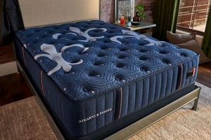 The Ultimate Stearns &amp; Foster Estate Mattress Reviews Guide | Organic & Natural Mattress Buyer’s Guide: Non-Toxic Sleep Solutions