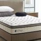 Eclipse Mattress Reviews: Find Top-Rated Mattresses! | Organic & Natural Mattress Buyer’s Guide: Non-Toxic Sleep Solutions