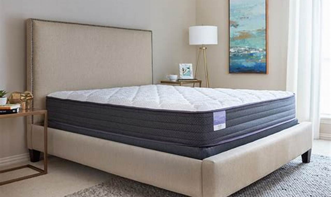 The Ultimate Sleepy Mattress Review [Guide] | Organic & Natural Mattress Buyer’s Guide: Non-Toxic Sleep Solutions