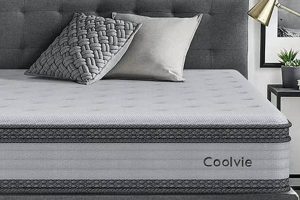Is Coolvie Mattress Good? A Review &amp; Guide | Organic & Natural Mattress Buyer’s Guide: Non-Toxic Sleep Solutions