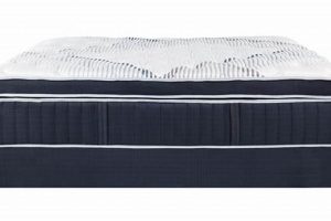 Englander Mattress Reviews: Before You Buy + Best Deals | Organic & Natural Mattress Buyer’s Guide: Non-Toxic Sleep Solutions