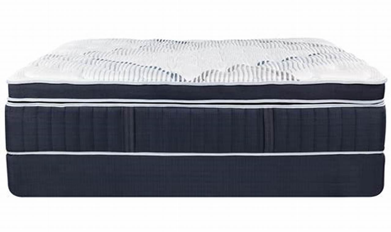 Englander Mattress Reviews: Before You Buy + Best Deals | Organic & Natural Mattress Buyer’s Guide: Non-Toxic Sleep Solutions