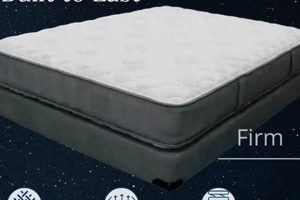 Read This First: Jamestown Mattress Reviews (2024 Guide) | Organic & Natural Mattress Buyer’s Guide: Non-Toxic Sleep Solutions