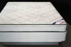 Buy Stewart and Hamilton Mattresses: Expert Reviews & Ratings | Organic & Natural Mattress Buyer’s Guide: Non-Toxic Sleep Solutions