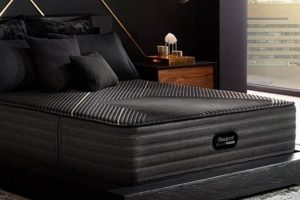 Beautyrest Mattress Reviews: Ratings & Your Best Sleep Organic & Natural Mattress Buyer’s Guide: Non-Toxic Sleep Solutions Beautyrest Mattress Reviews: Ratings & Your Best Sleep | Organic & Natural Mattress Buyer’s Guide: Non-Toxic Sleep Solutions