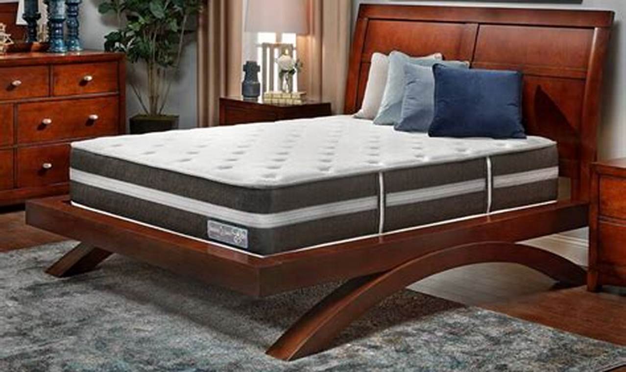 Dr. Choice Mattress Reviews: Find The Best Choice [Year] | Organic & Natural Mattress Buyer’s Guide: Non-Toxic Sleep Solutions
