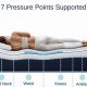 Honest Dosaze Mattress Topper Reviews: Worth It? | Organic & Natural Mattress Buyer’s Guide: Non-Toxic Sleep Solutions