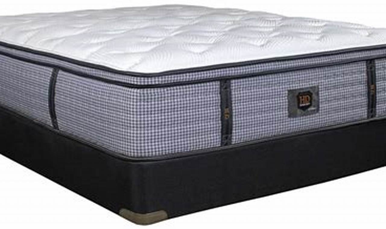 Paramount Mattress Reviews: Is [Mattress Name] Worth It? | Organic & Natural Mattress Buyer’s Guide: Non-Toxic Sleep Solutions