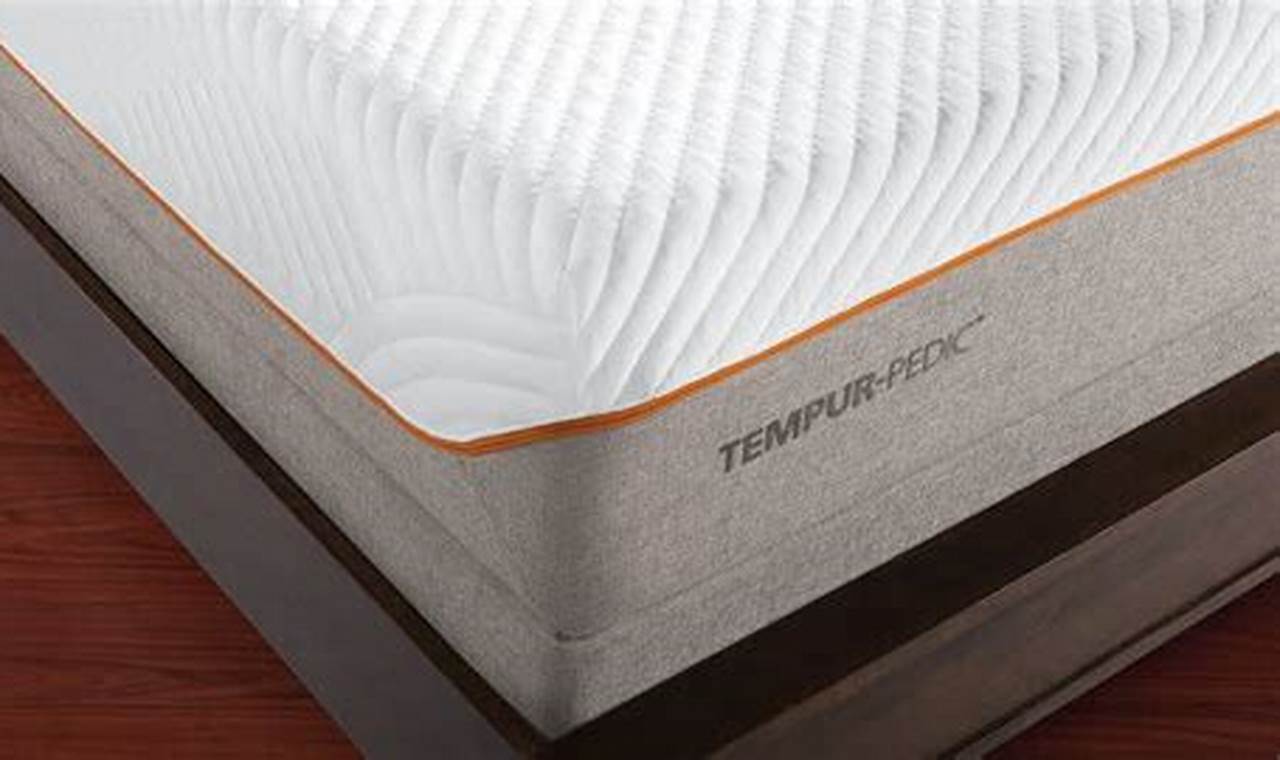 Best Tempurpedic Mattress Review: Is It Worth It? | Organic & Natural Mattress Buyer’s Guide: Non-Toxic Sleep Solutions