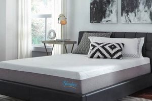 Is Slumber Solutions Mattress Right? Reviews & More Organic & Natural Mattress Buyer’s Guide: Non-Toxic Sleep Solutions Is Slumber Solutions Mattress Right? Reviews & More | Organic & Natural Mattress Buyer’s Guide: Non-Toxic Sleep Solutions