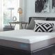 Is Slumber Solutions Mattress Right? Reviews &amp; More | Organic & Natural Mattress Buyer’s Guide: Non-Toxic Sleep Solutions