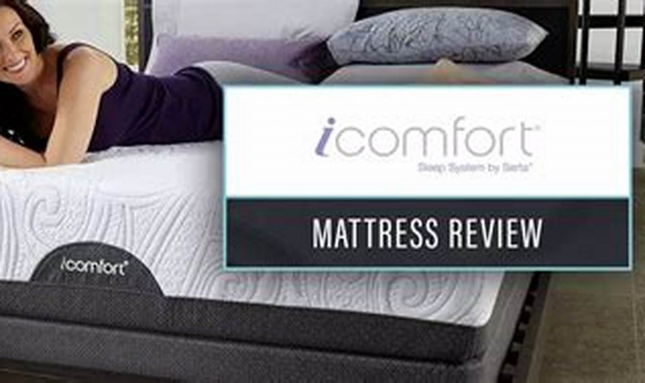 iComfort Mattress Reviews: Is It Worth It? [2024] | Organic & Natural Mattress Buyer’s Guide: Non-Toxic Sleep Solutions