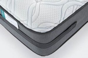 Sealy Mattress: Consumer Reports Review & Ratings | Organic & Natural Mattress Buyer’s Guide: Non-Toxic Sleep Solutions
