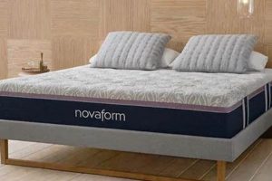Novaform Mattress Review: Is It Right For You? | Organic & Natural Mattress Buyer’s Guide: Non-Toxic Sleep Solutions